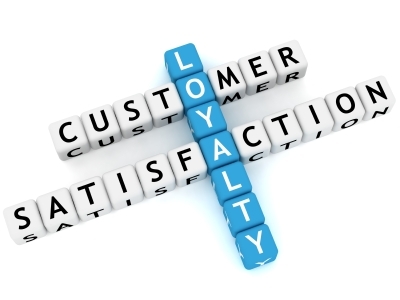 Customer Loyalty Customer Loyalty